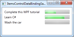 An ItemsControl using data binding