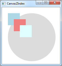 A Canvas with overlapping elements, not using the ZIndex property