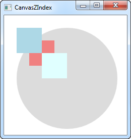 A Canvas with overlapping elements, using the ZIndex property