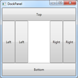 A DockPanel where the LastChildFill property has been disabled