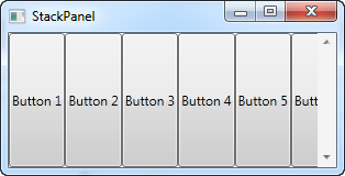 A simple StackPanel in Horizontal mode
